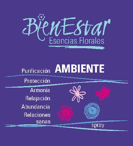 Etiqueta de la esencia Ambiente